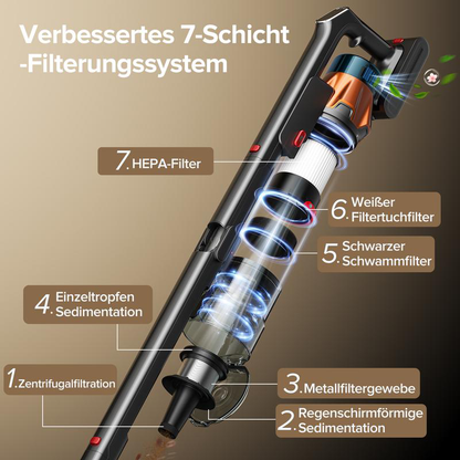 Smart cordless vacuum cleaner