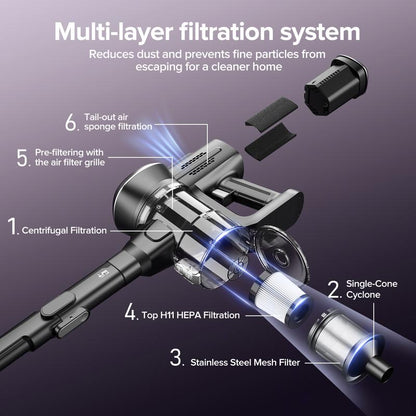 UltraPower Pet Cordless Vacuum