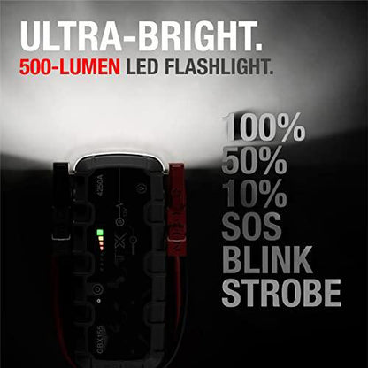 Pro-Grade Power for Large Gas Diesel Engines